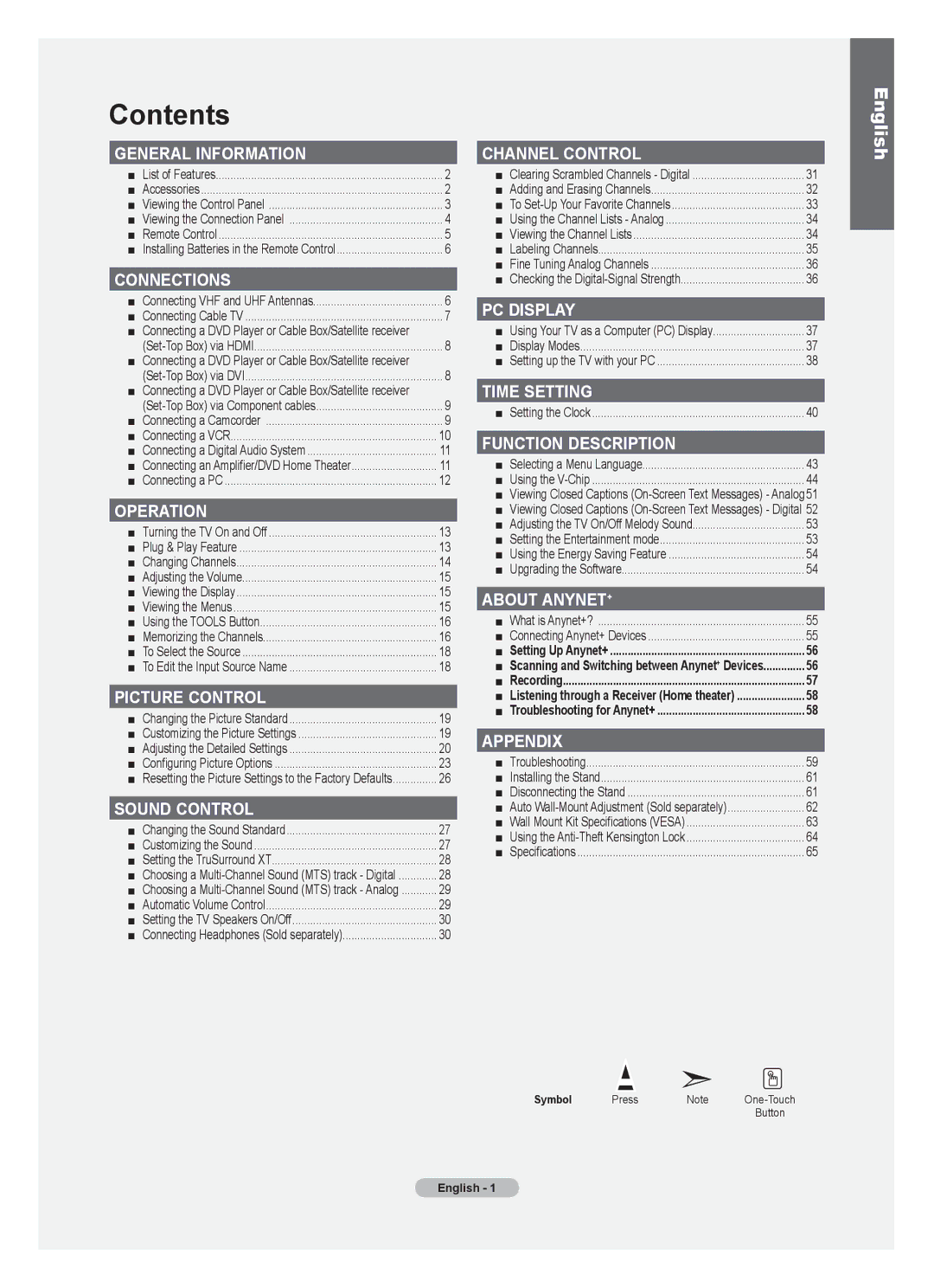 Samsung LN2A540P2D, LNA50PD, LN32A540, Series L5 user manual Contents 