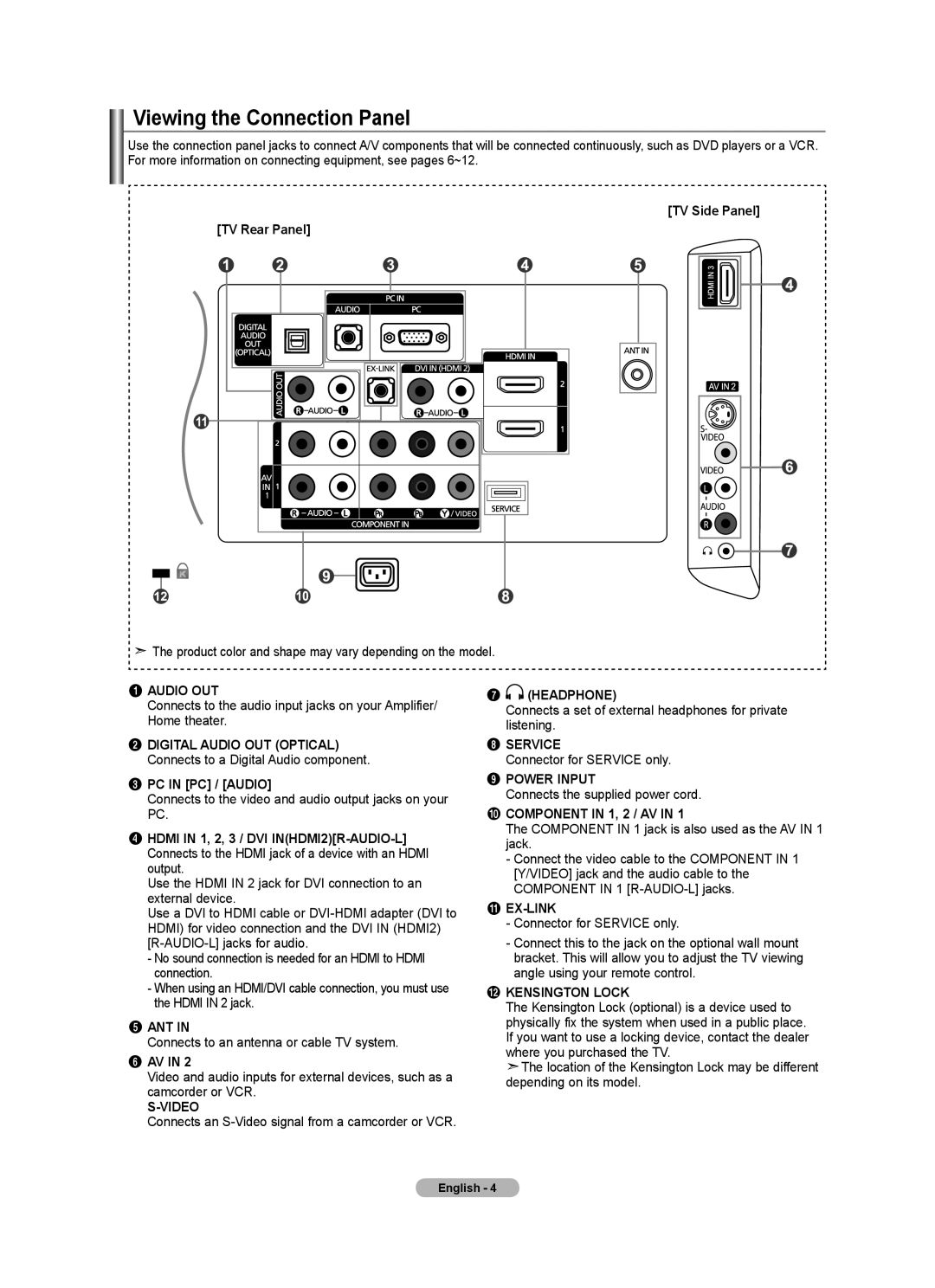 Samsung LNA50PD, LN32A540, LN2A540P2D Viewing the Connection Panel, TV Side Panel TV Rear Panel, PC in PC / Audio 