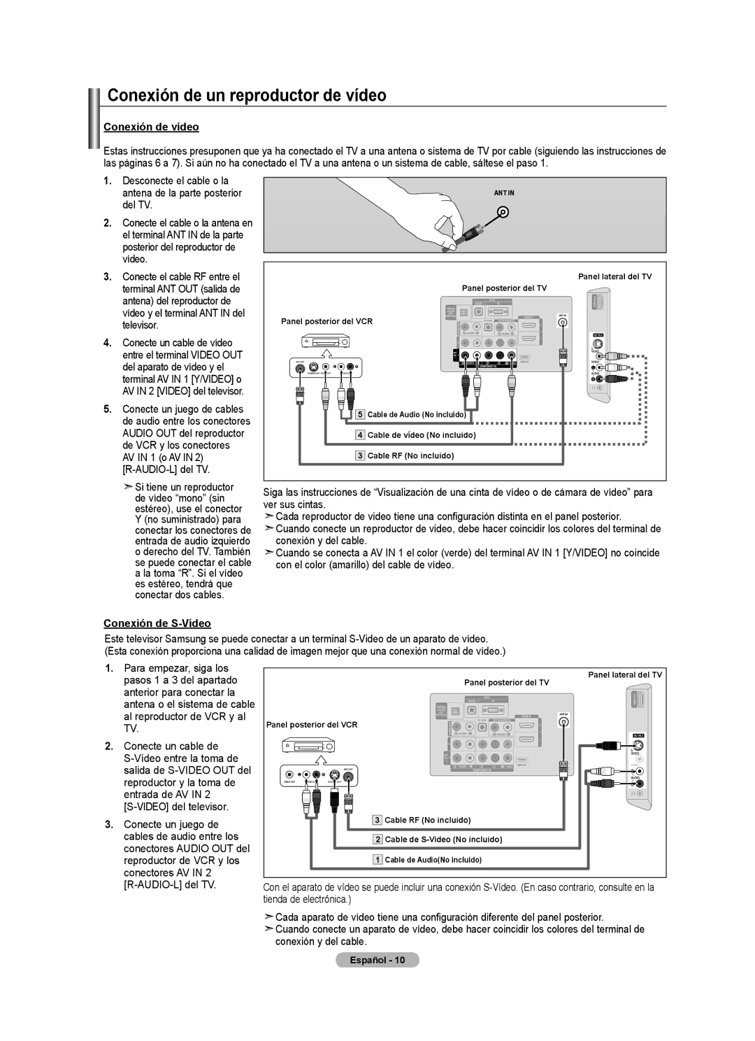 Samsung LN2A540P2D, LNA50PD, LN32A540, Series L5 Conexión de un reproductor de vídeo, Conexión de vídeo, Conexión de S-Vídeo 