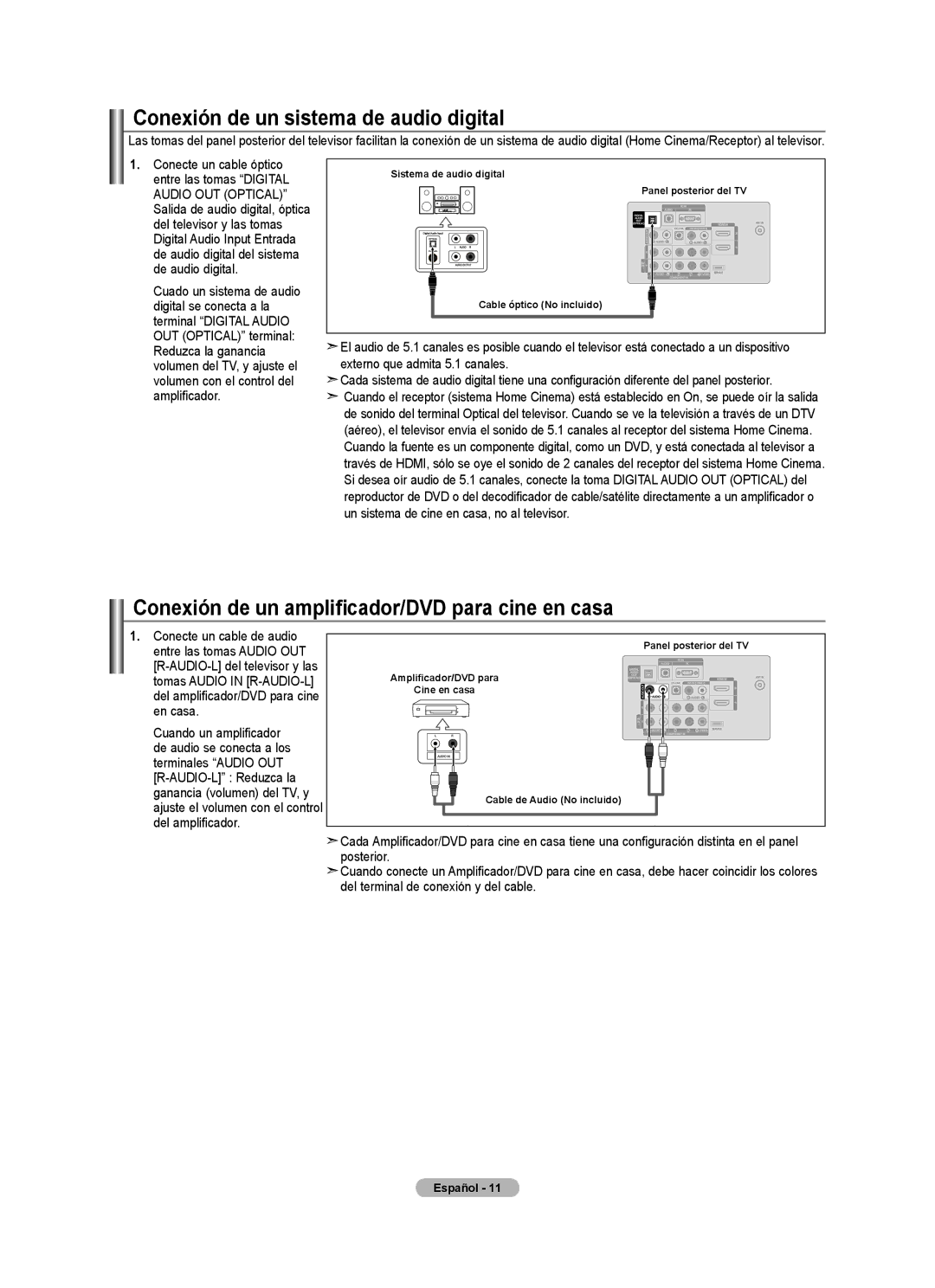 Samsung Series L5, 540, LNA50PD Conexión de un sistema de audio digital, Conexión de un amplificador/DVD para cine en casa 