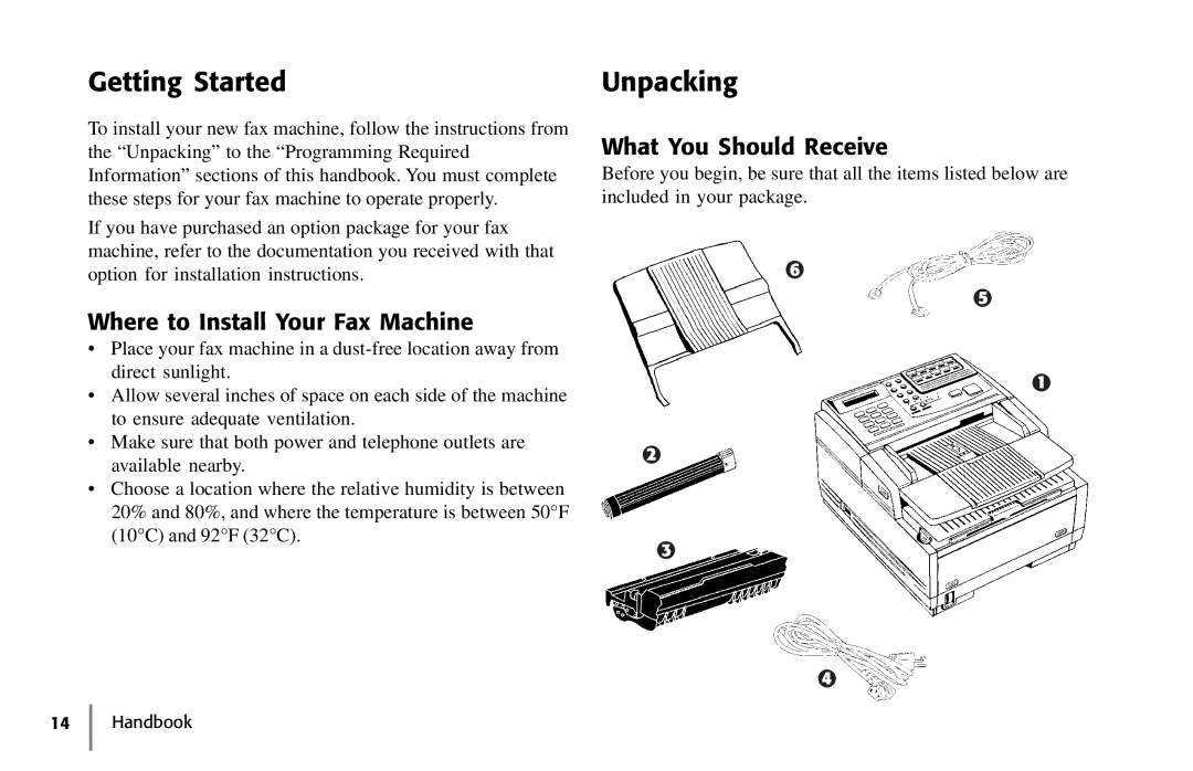 Samsung 5400 manual Getting Started, Unpacking, Where to Install Your Fax Machine, What You Should Receive 