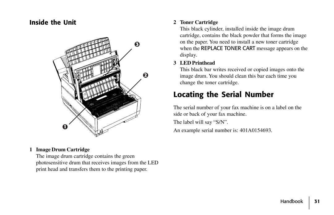 Samsung 5400 manual Locating the Serial Number, Inside the Unit, Image Drum Cartridge, Toner Cartridge, LED Printhead 