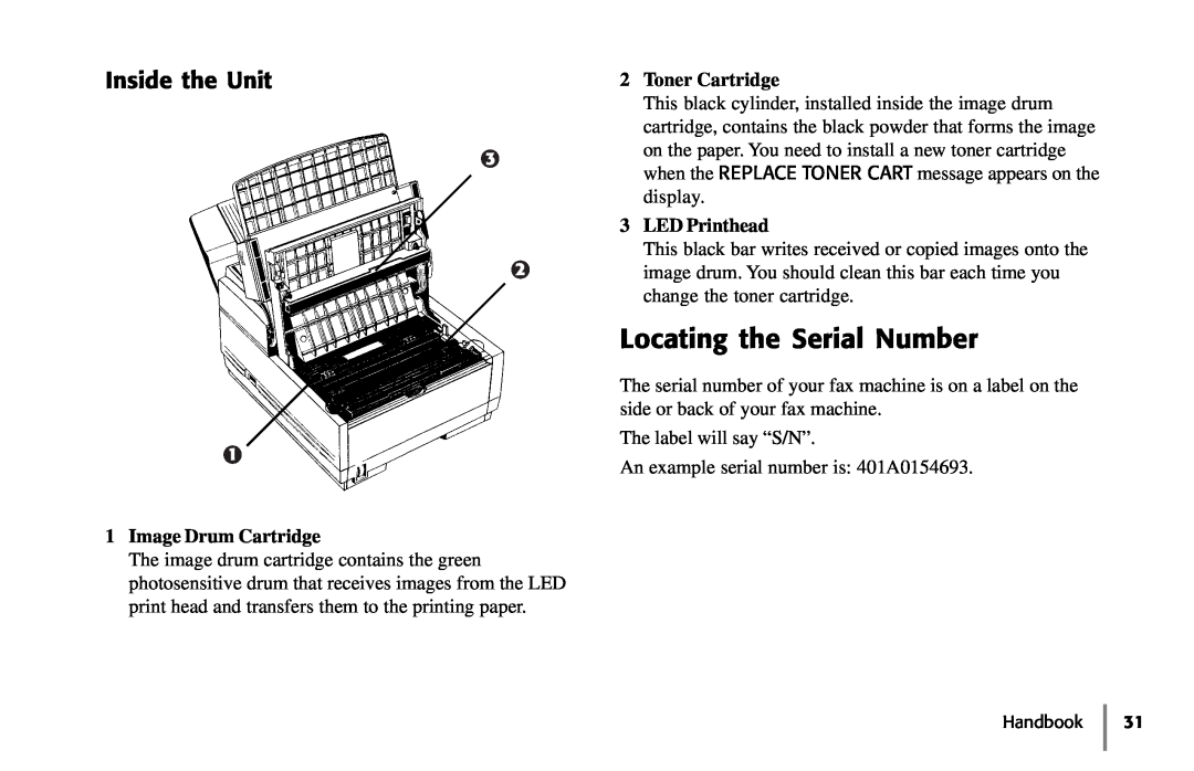 Samsung 5400 manual Locating the Serial Number, Inside the Unit, Image Drum Cartridge, Toner Cartridge, LED Printhead 