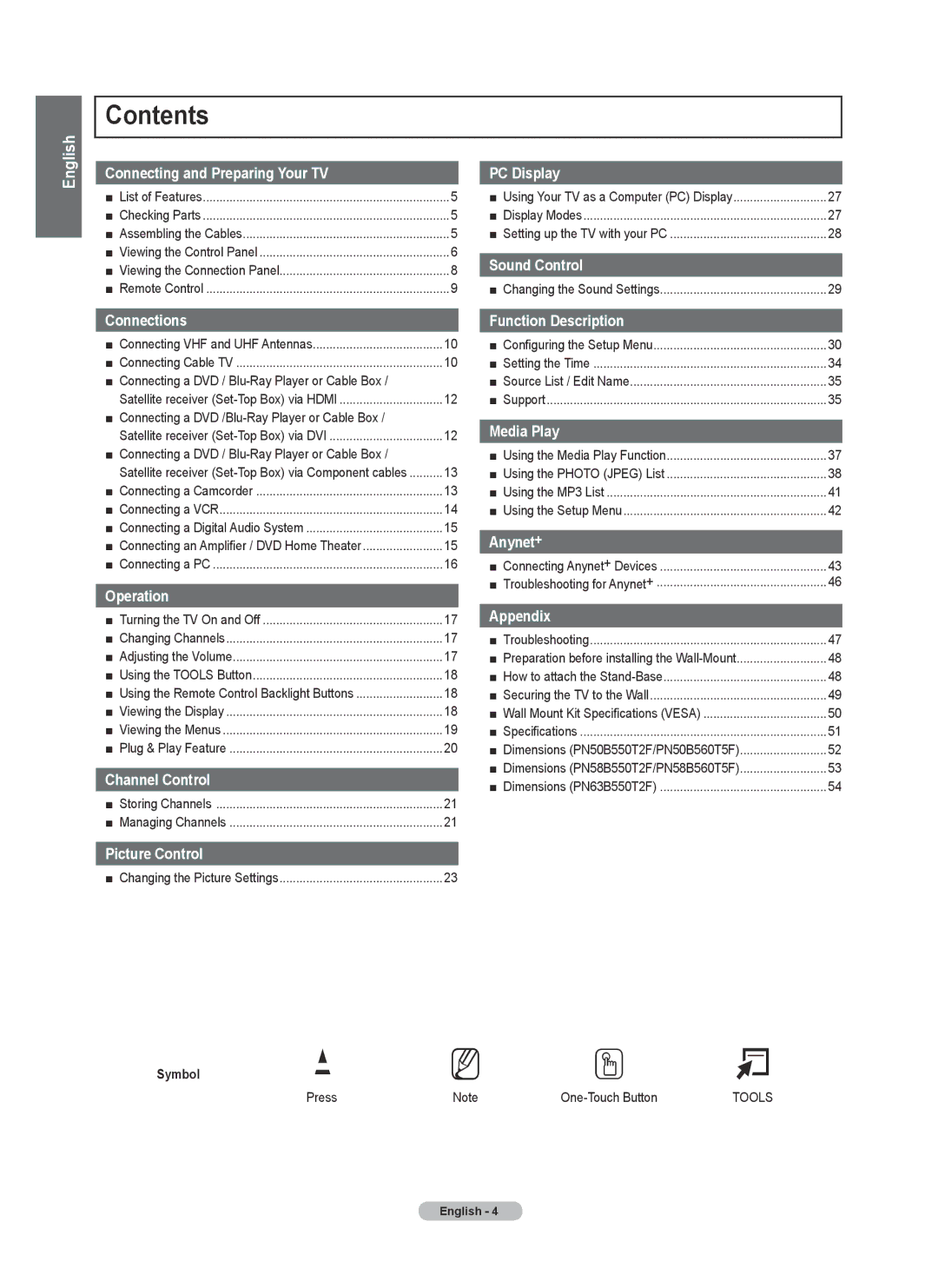 Samsung PN58B50T5F, BN68-01917B-00, PN50B50T5F, PNB550TF user manual Contents 