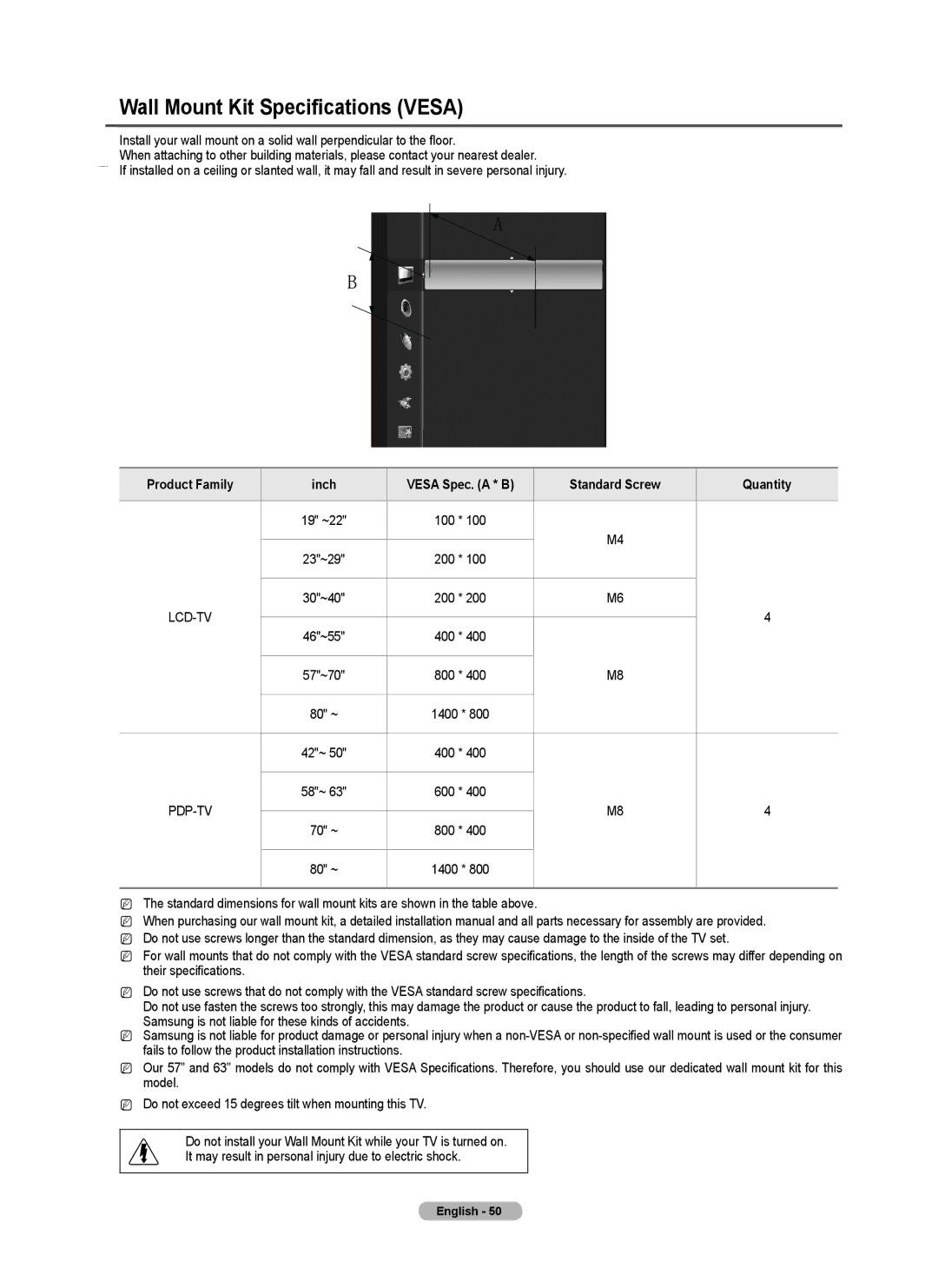 Samsung 550, PN50B50T5F Wall Mount Kit Specifications Vesa, Product Family Inch Vesa Spec. a * B Standard Screw Quantity 