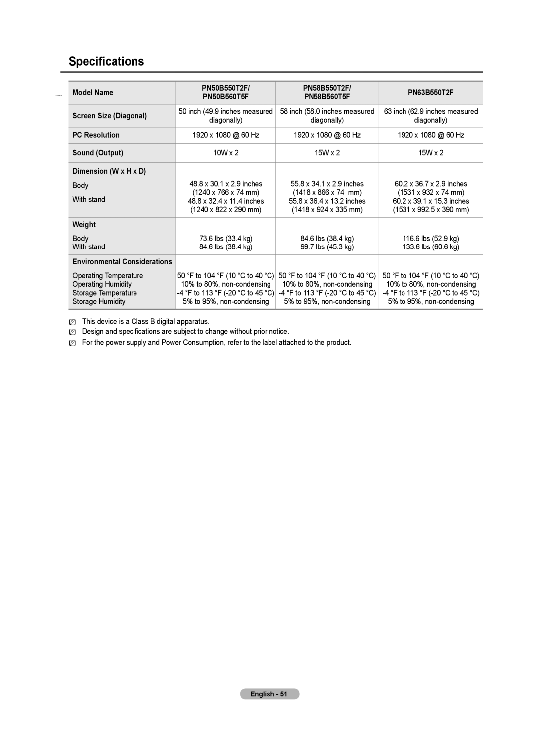 Samsung BN68-01917B-00, PN50B50T5F, PNB550TF, PN58B50T5F user manual Specifications 