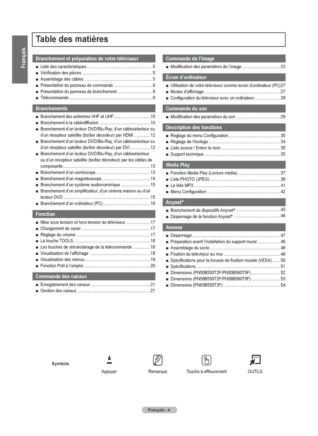 Samsung PNB550TF, BN68-01917B-00, PN50B50T5F, PN58B50T5F Table des matières, Symbole, Appuyer Remarque Touche à effleurement 