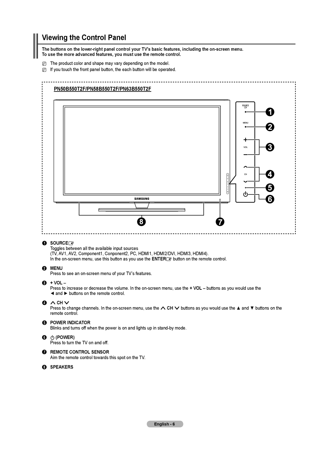 Samsung BN68-01917B-00, PN50B50T5F, PNB550TF Viewing the Control Panel, PN50B550T2F/PN58B550T2F/PN63B550T2F, + Vol 