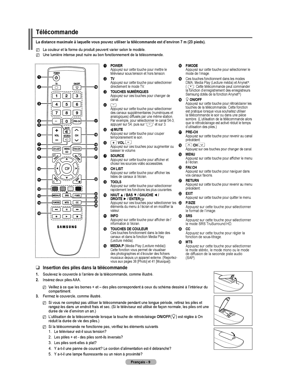 Samsung PNB550TF, BN68-01917B-00, PN50B50T5F, PN58B50T5F user manual Télécommande, Insertion des piles dans la télécommande 