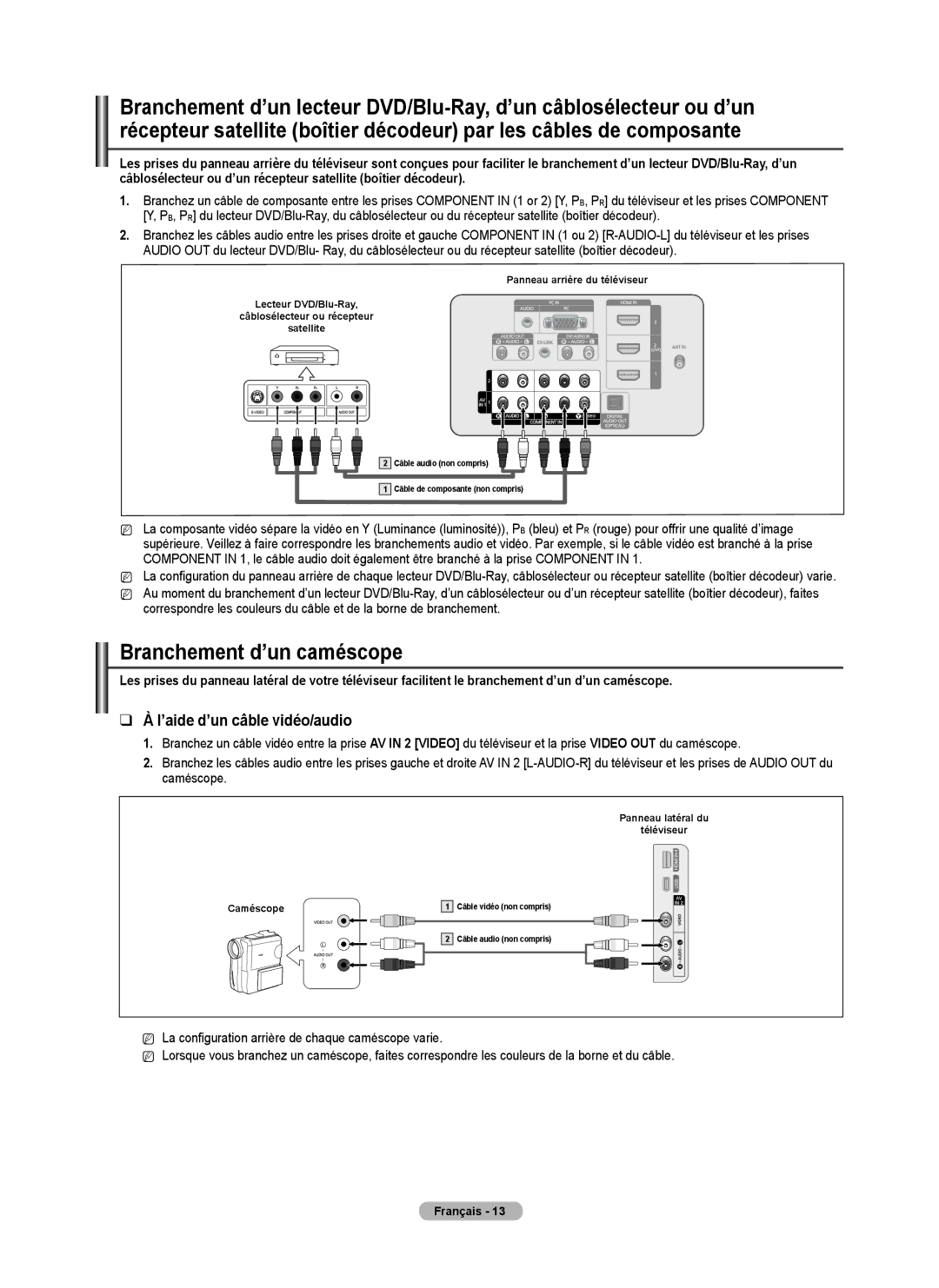 Samsung PN50B50T5F, BN68-01917B-00, PNB550TF, PN58B50T5F Branchement d’un caméscope, ’aide d’un câble vidéo/audio 