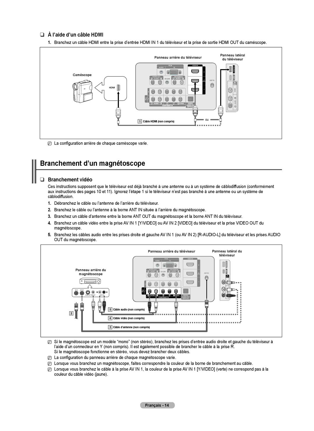 Samsung PNB550TF, BN68-01917B-00, PN50B50T5F Branchement d’un magnétoscope, ’aide d’un câble Hdmi, Branchement vidéo 