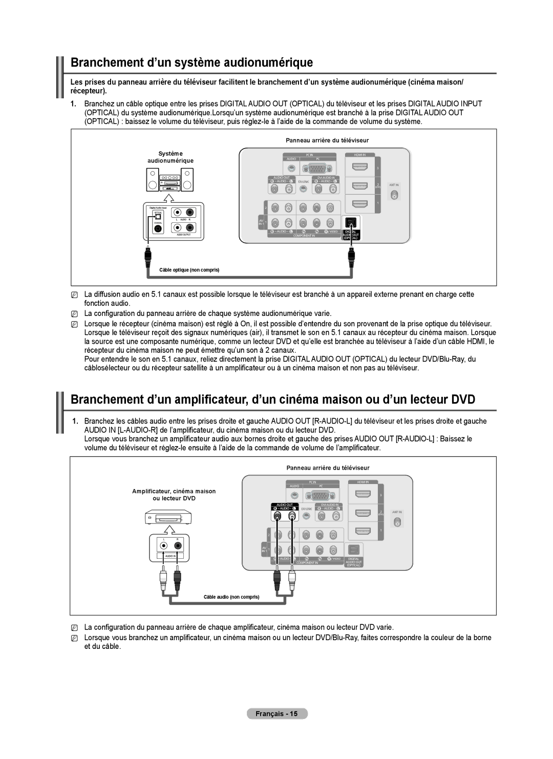 Samsung PN58B50T5F, BN68-01917B-00, PN50B50T5F, PNB550TF user manual Branchement d’un système audionumérique 