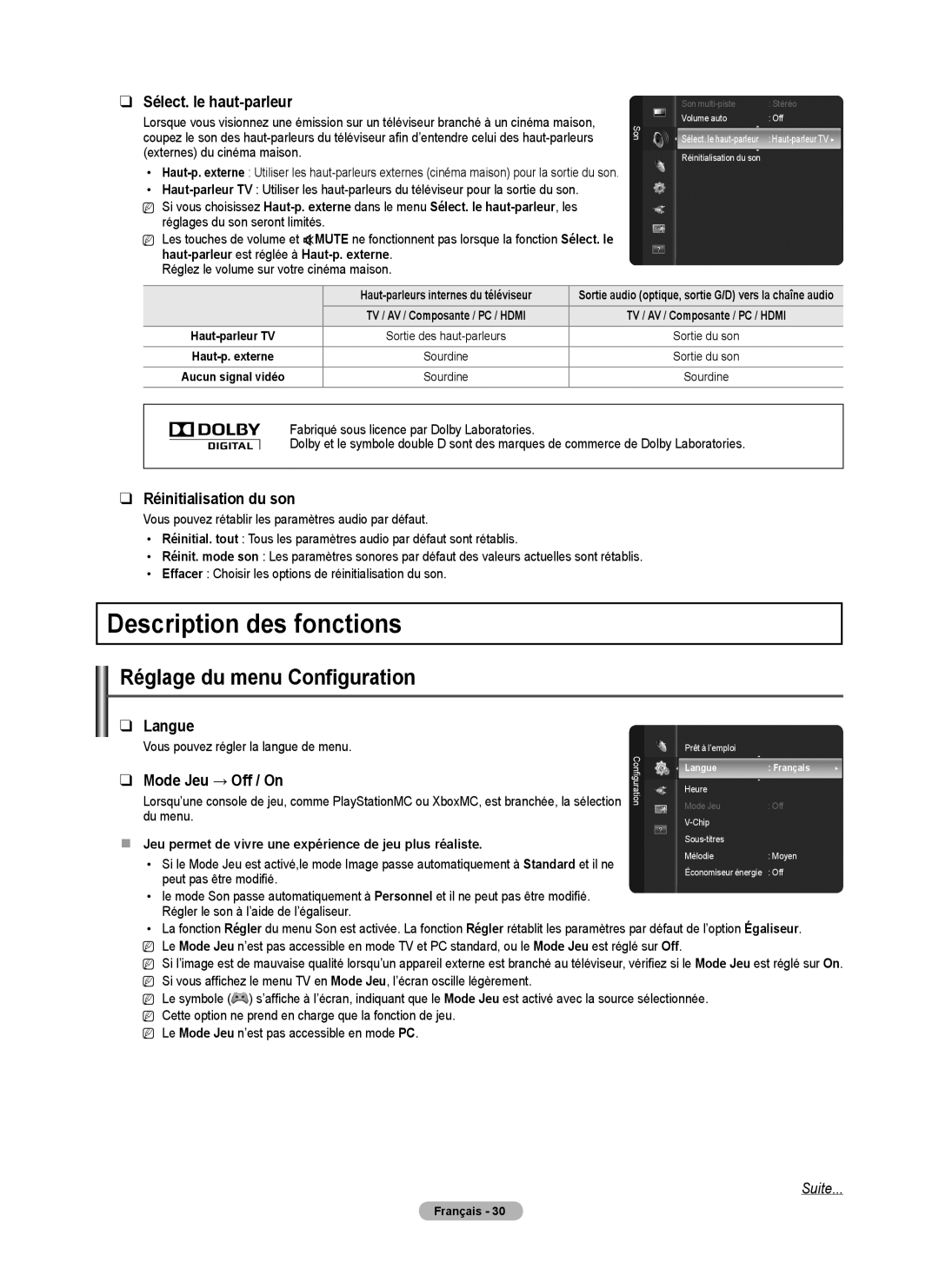 Samsung PN58B50T5F, PNB550TF Description des fonctions, Réglage du menu Configuration, Sélect. le haut-parleur, Langue 