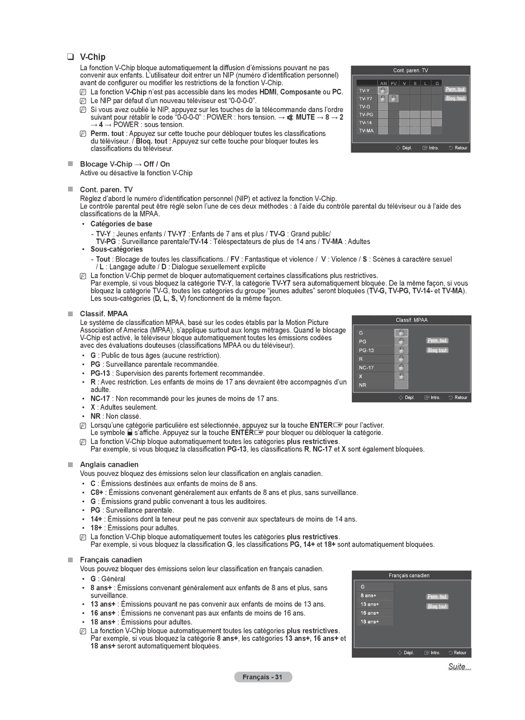 Samsung PNB550TF  Blocage V-Chip → Off / On,  Cont. paren. TV, Catégories de base, Sous-catégories,  Classif. Mpaa 