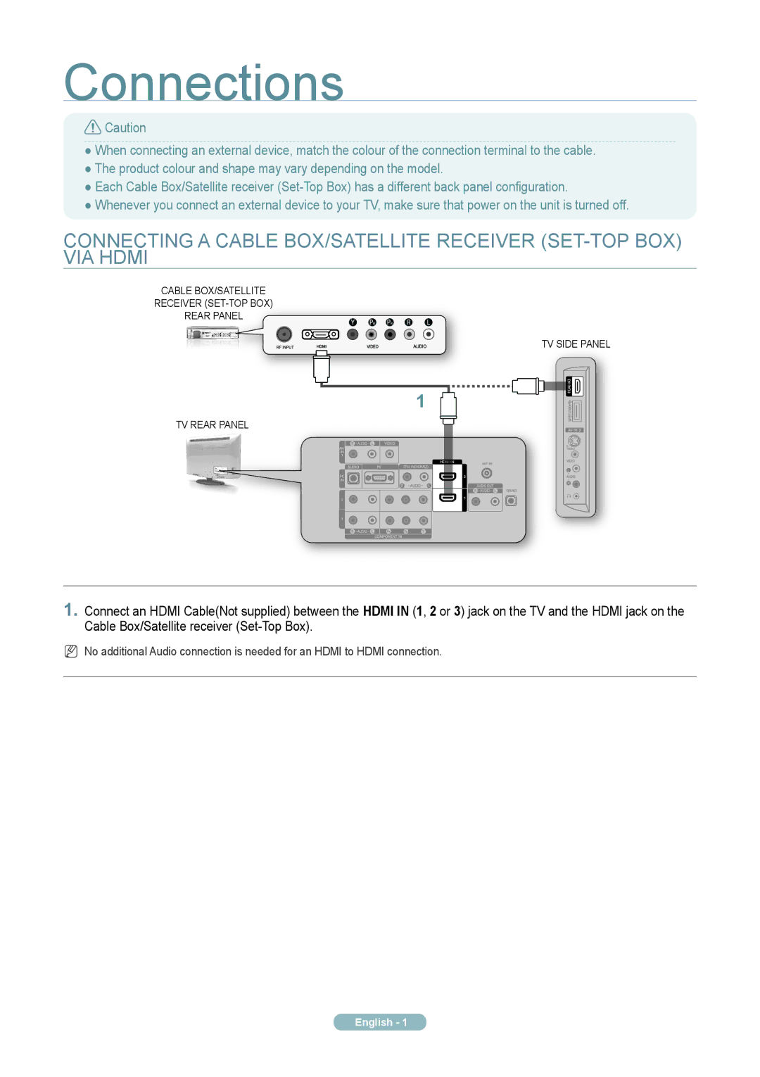 Samsung 20080329123748812, 550-SA, Series L5 550 quick start Connections 