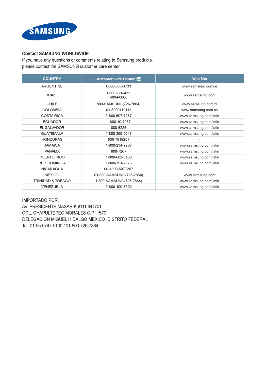 Samsung 550-SA, Series L5 550, 20080329123748812 quick start Contact Samsung Worldwide, Country Customer Care Center Web Site 