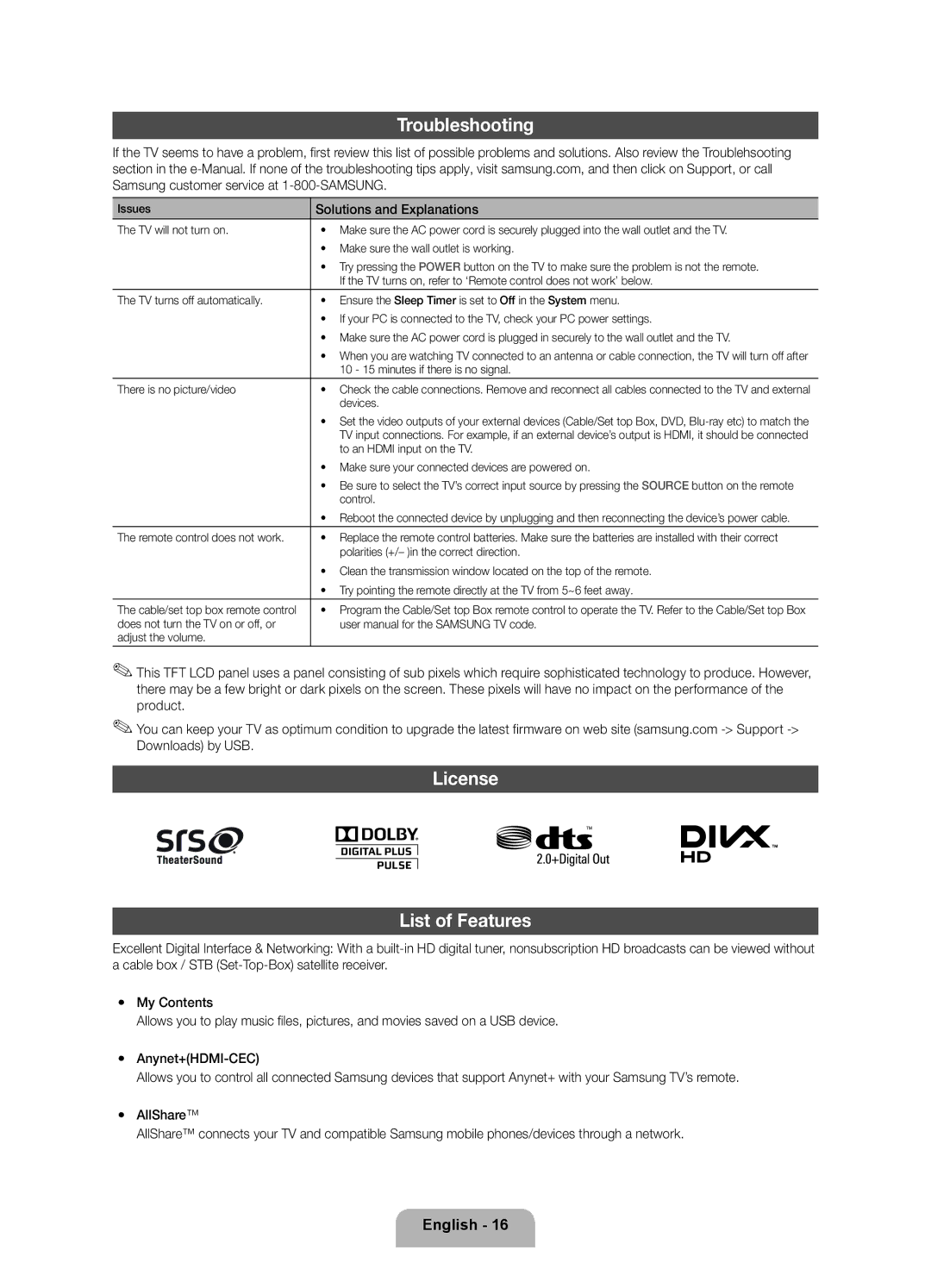 Samsung 550 user manual Troubleshooting, License List of Features, Solutions and Explanations 