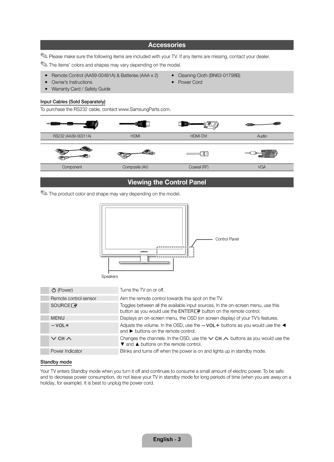 Samsung 550 user manual Accessories, Viewing the Control Panel, Source E, Menu 