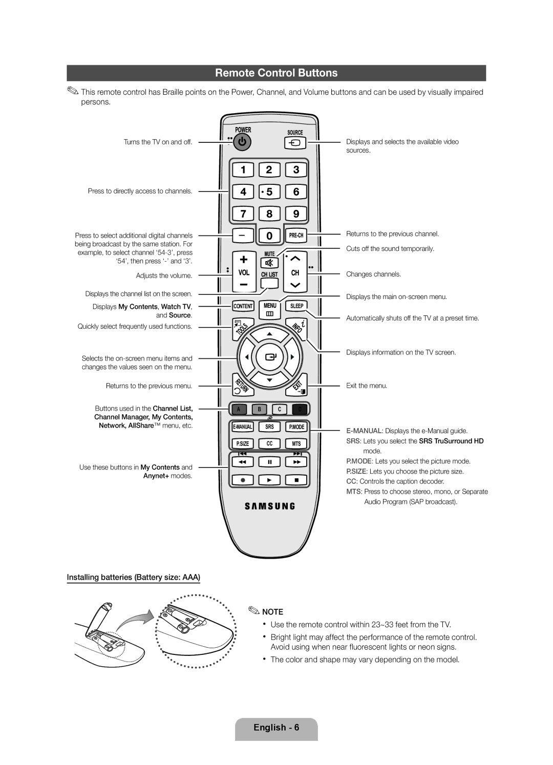 Samsung 550 user manual Remote Control Buttons, Xx The color and shape may vary depending on the model 