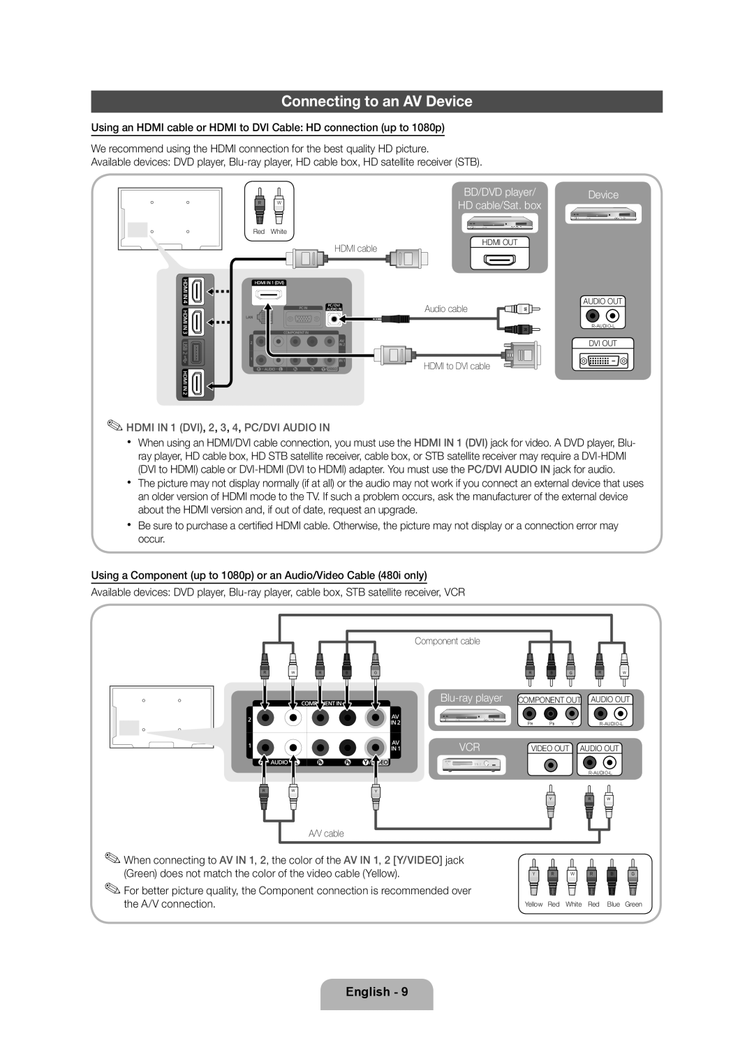 Samsung 550 user manual Connecting to an AV Device 