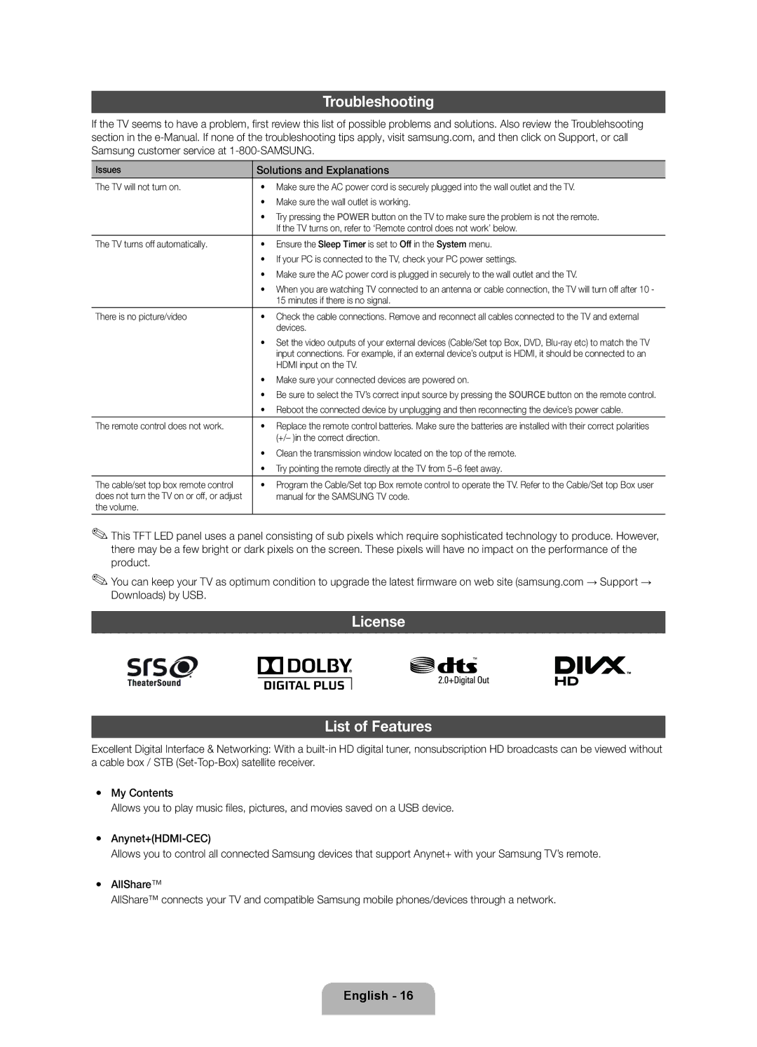 Samsung 5500 user manual Troubleshooting, License List of Features, Solutions and Explanations 