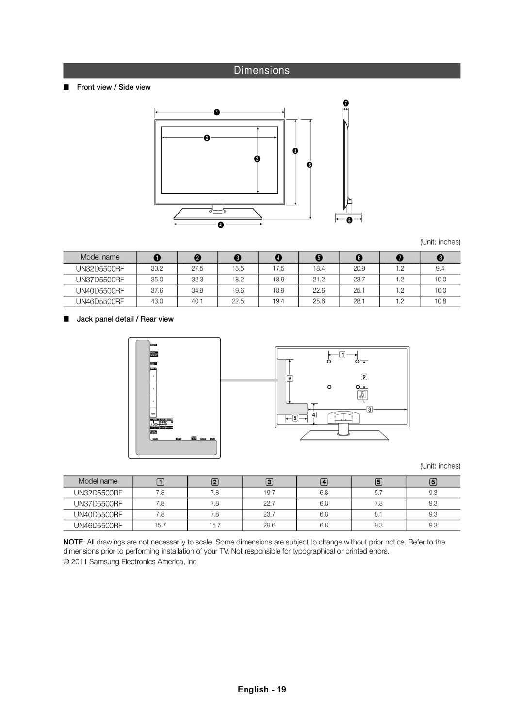 Samsung 5500 Dimensions, Front view / Side view, Jack panel detail / Rear view, Samsung Electronics America, Inc 