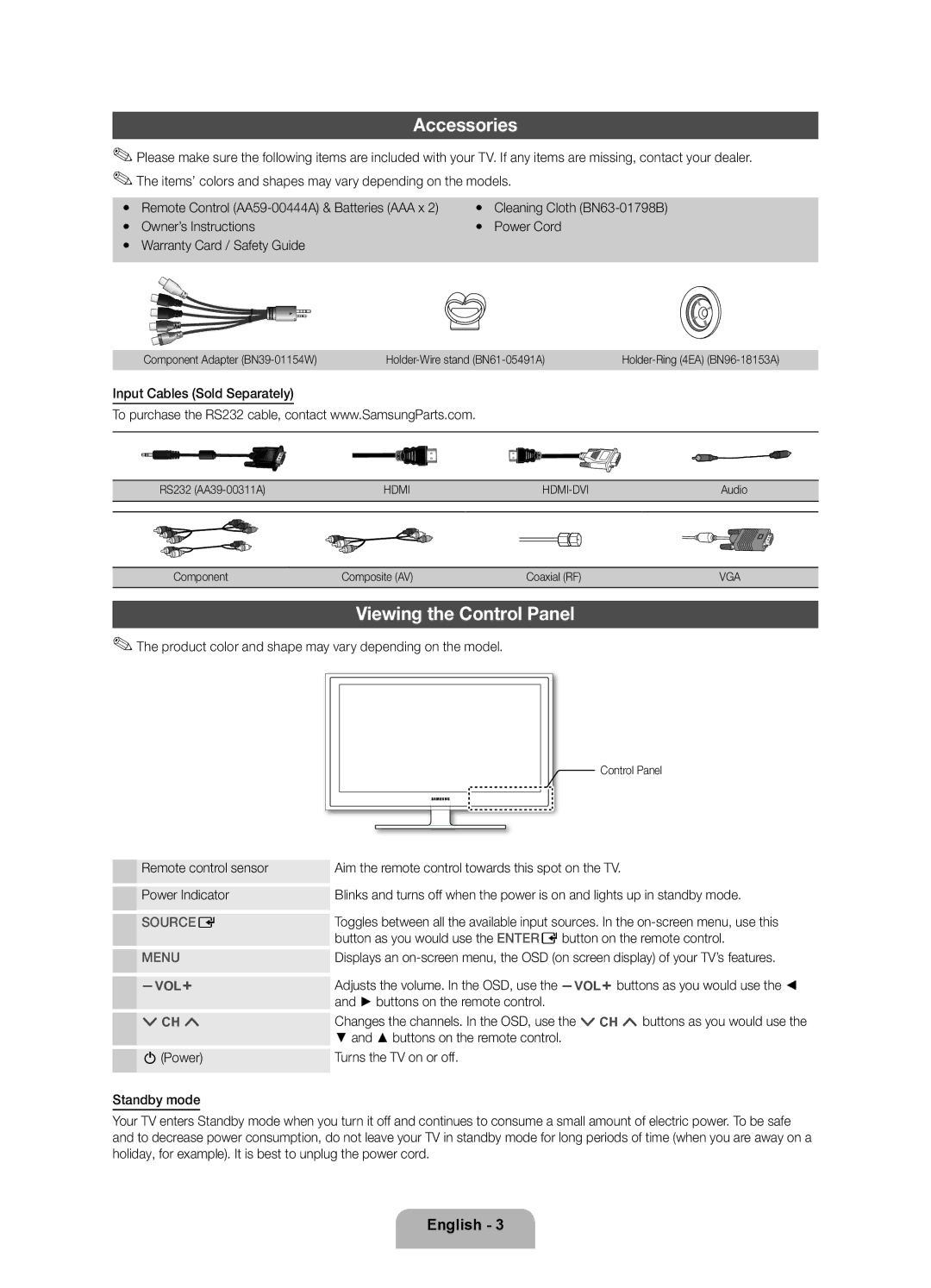 Samsung 5500 user manual Accessories, Viewing the Control Panel, Source E, Menu 