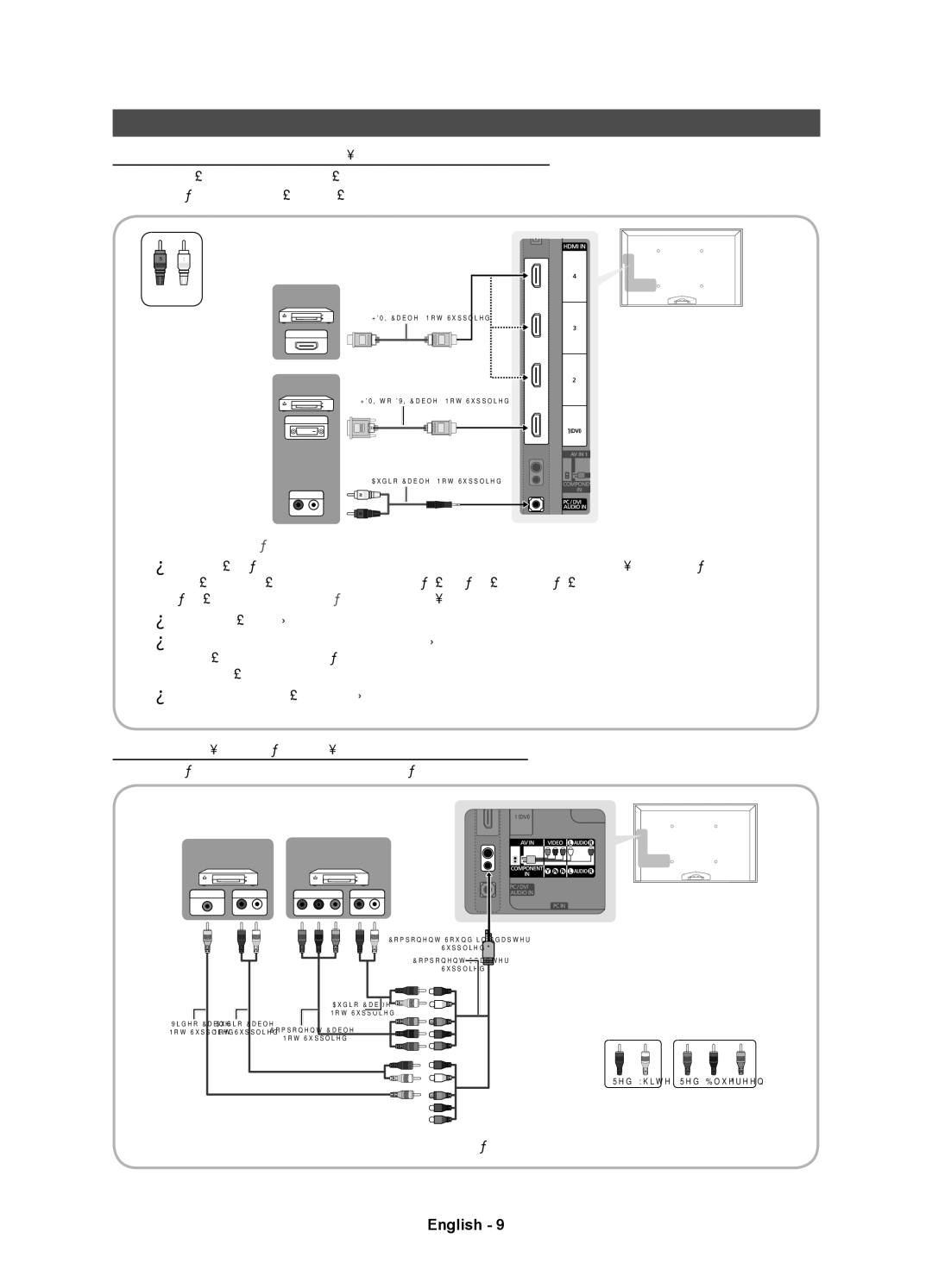 Samsung 5500 user manual Connecting to an AV Device, Hdmi in 1 DVI, 2, 3, 4, PC/DVI Audio 