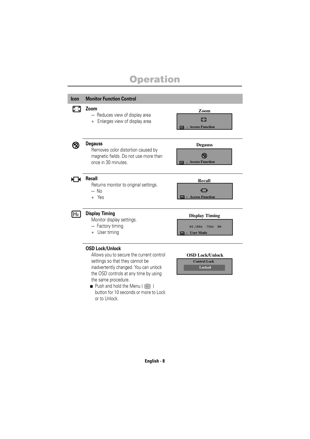 Samsung 550B manual Icon Monitor Function Control Zoom, Degauss, Recall, Display Timing, OSD Lock/Unlock 