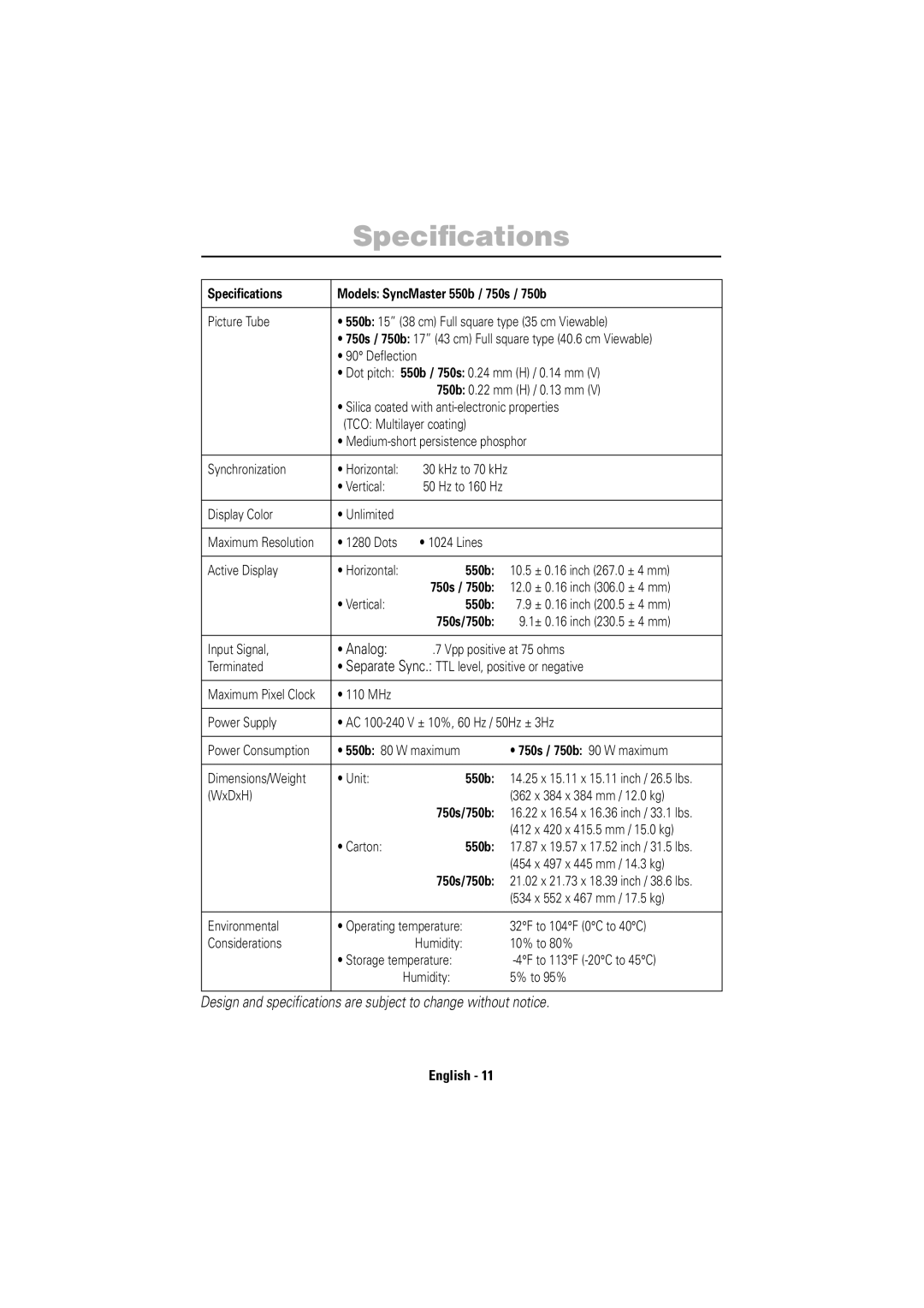 Samsung 550B manual Speciﬁcations, Analog 