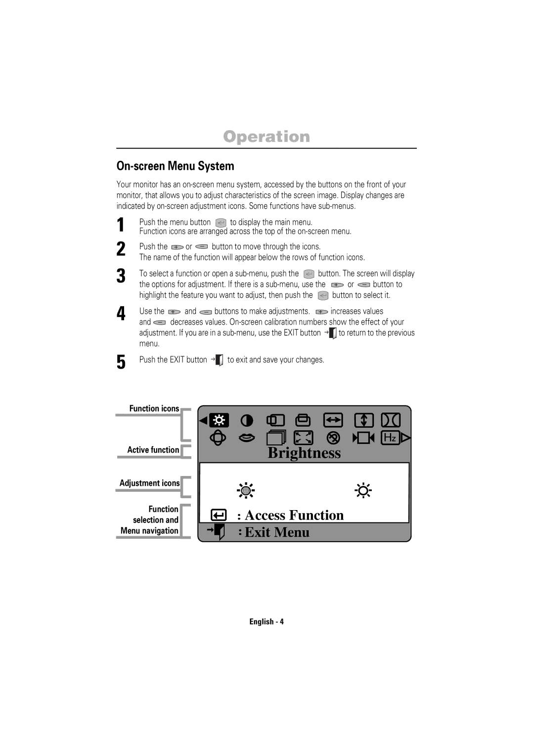 Samsung 550B manual Operation, Function icons Active function, Adjustment icons 