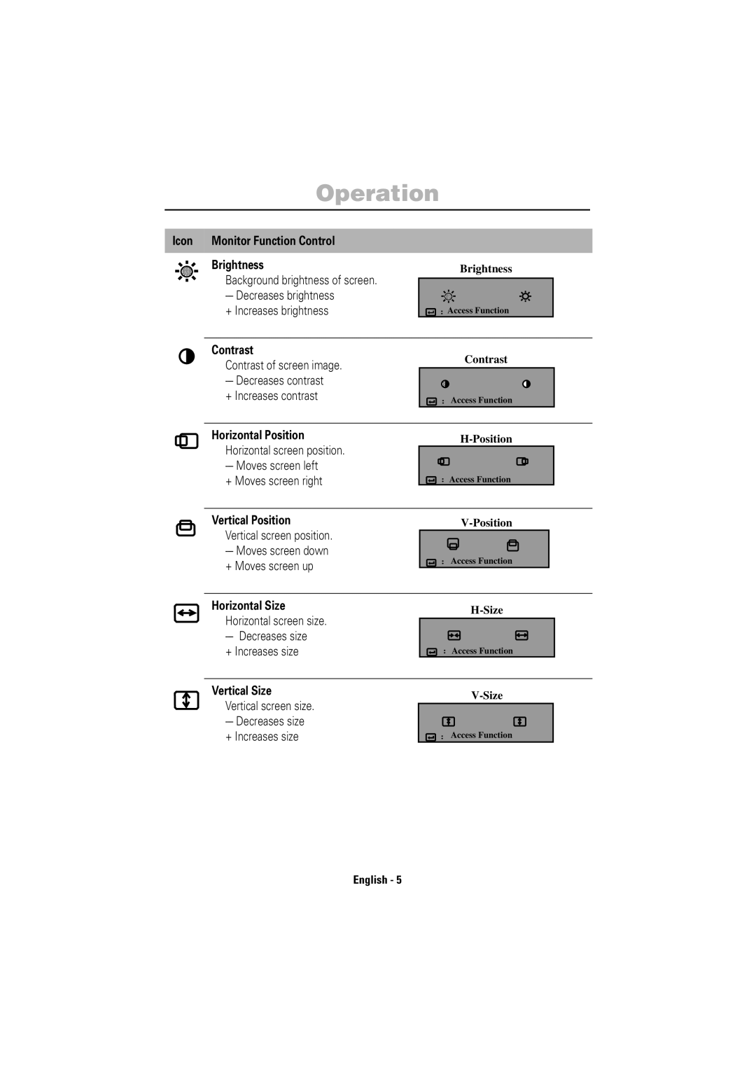 Samsung 550B Icon Monitor Function Control Brightness, Contrast, Horizontal Position, Vertical Position, Horizontal Size 