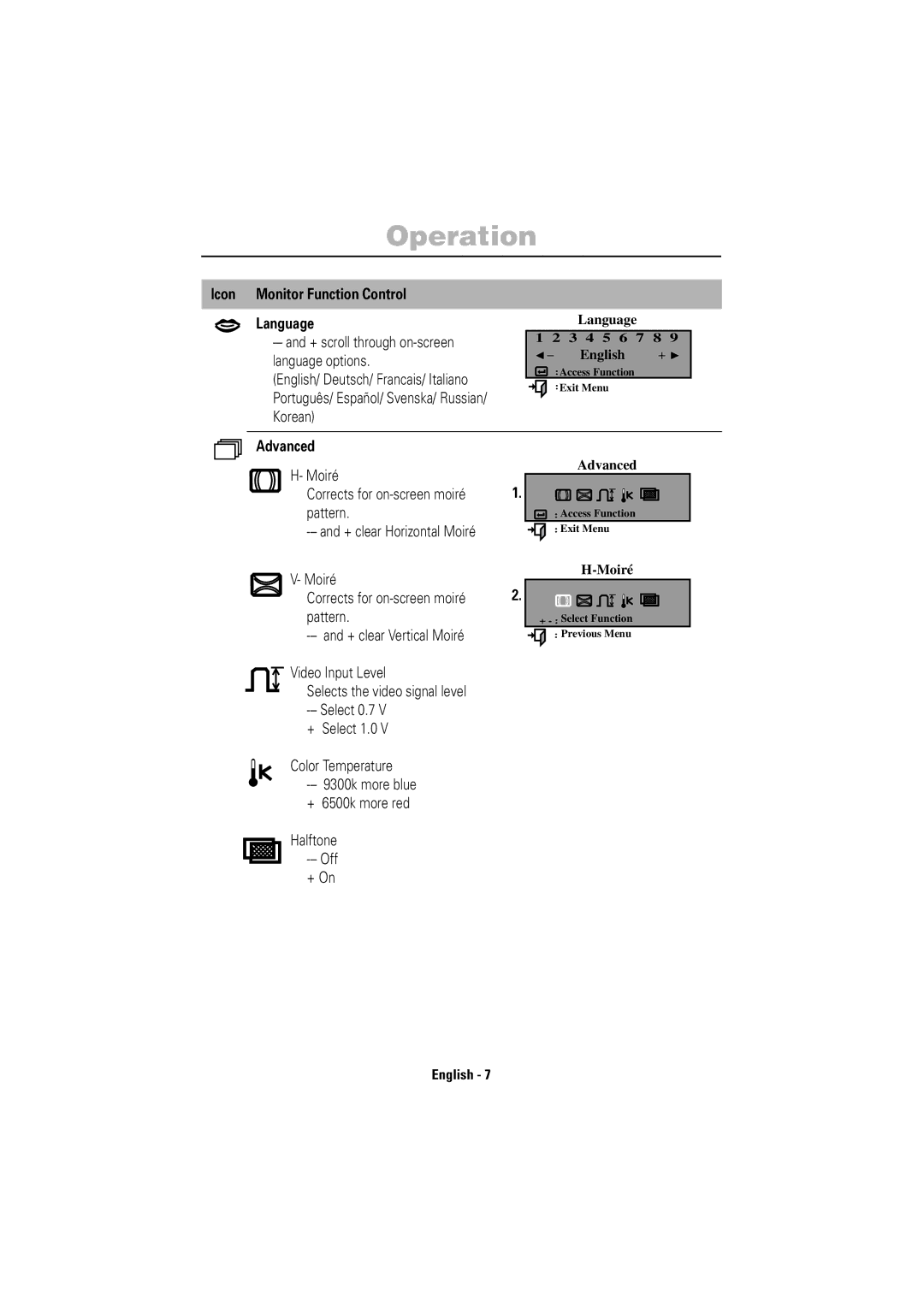 Samsung 550B manual Icon Monitor Function Control Language, Advanced 