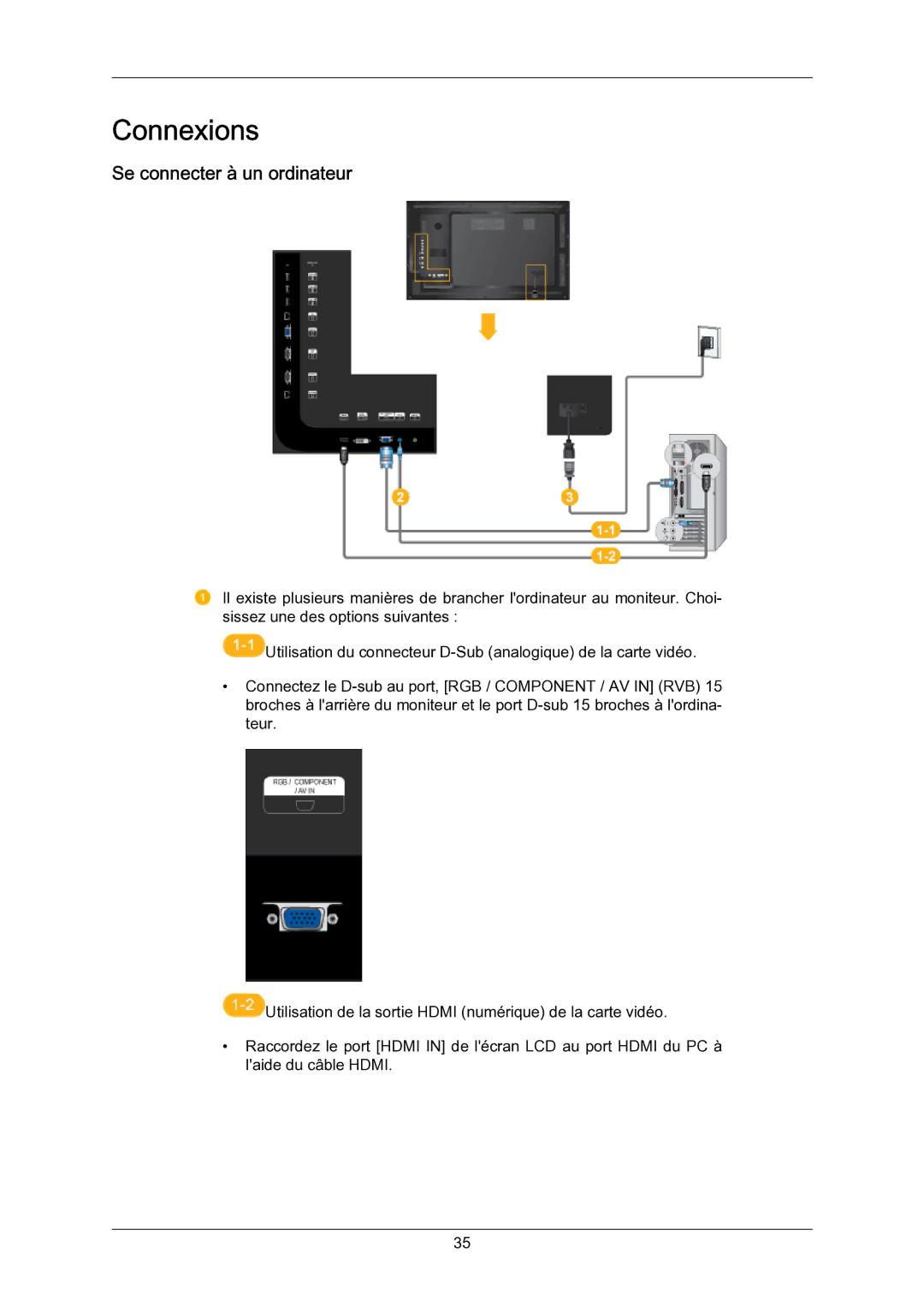 Samsung 460EXn, 01090A, 550EXn, 400EXN quick start Connexions, Se connecter à un ordinateur 