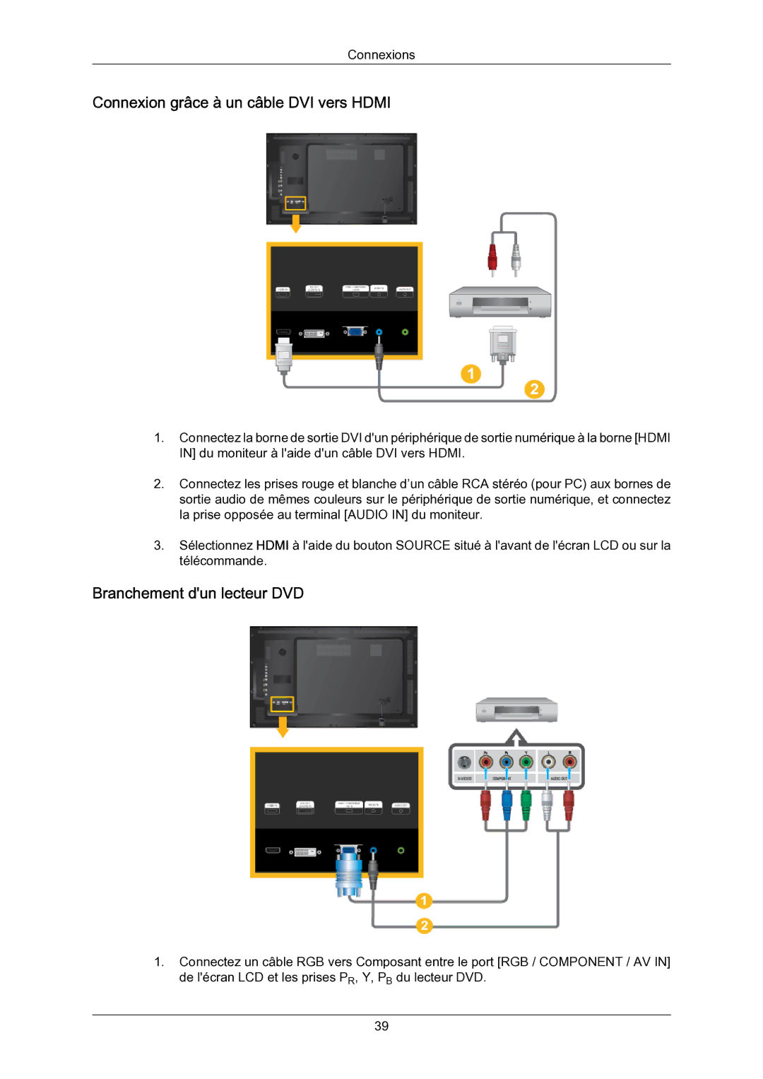 Samsung 01090A, 550EXn, 460EXn, 400EXN Connexion grâce à un câble DVI vers Hdmi, Branchement dun lecteur DVD 