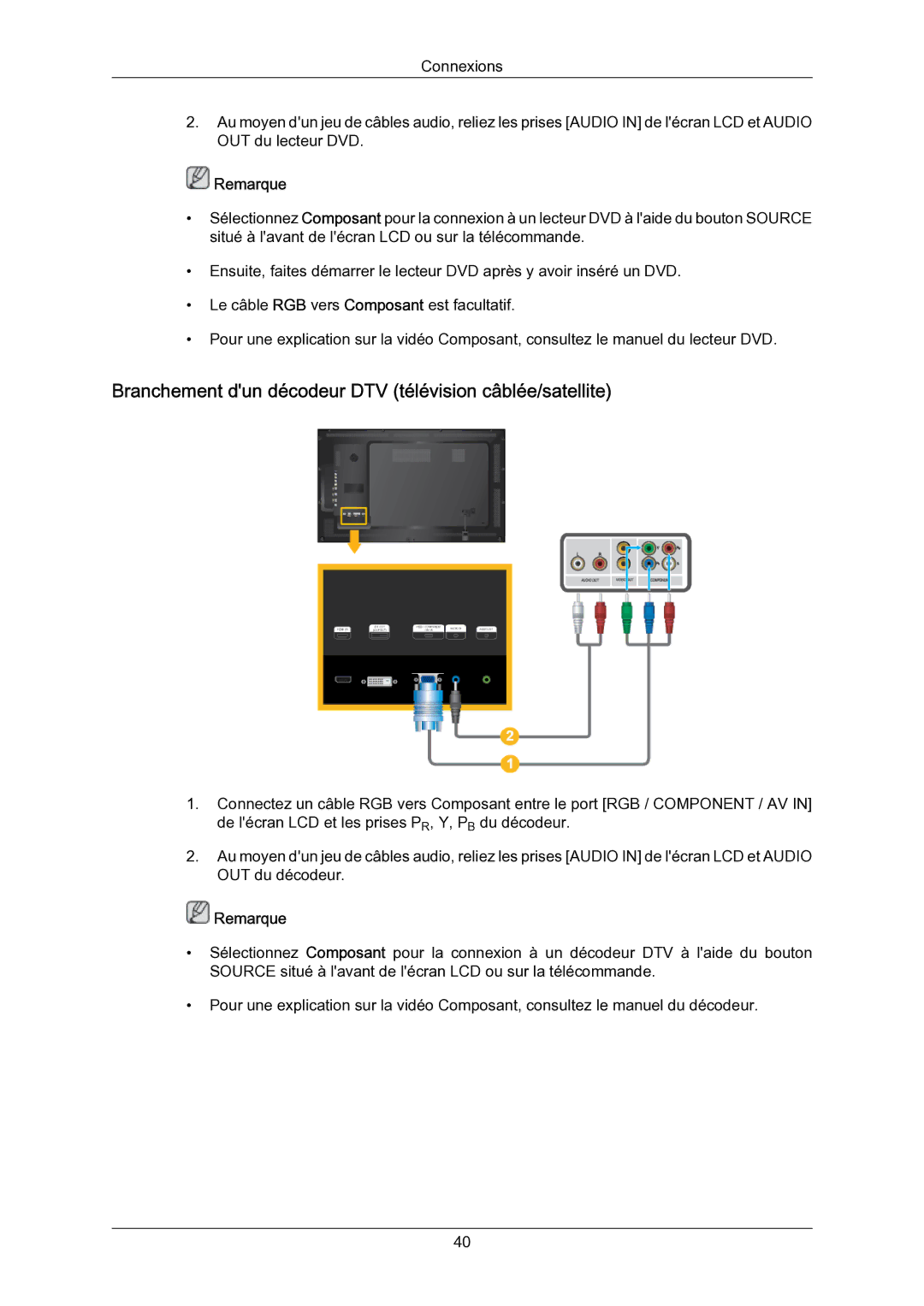 Samsung 01090A, 550EXn, 460EXn, 400EXN quick start Branchement dun décodeur DTV télévision câblée/satellite 