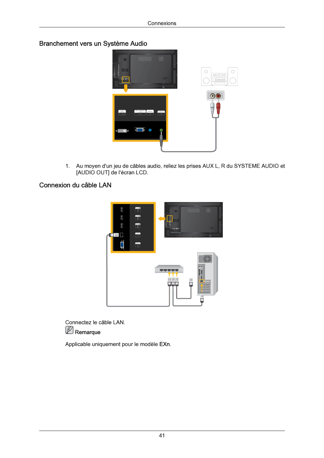 Samsung 550EXn, 01090A, 460EXn, 400EXN quick start Branchement vers un Système Audio, Connexion du câble LAN 