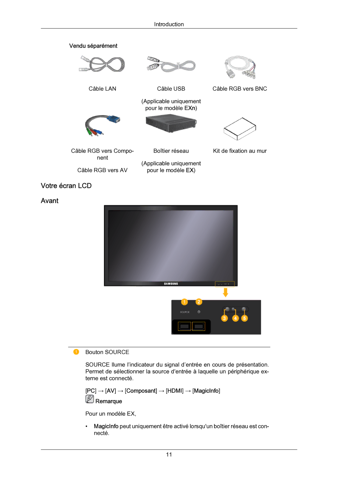 Samsung 550EXn, 460EX, 400EX Votre écran LCD Avant, Vendu séparément, PC → AV → Composant → Hdmi → MagicInfo Remarque 