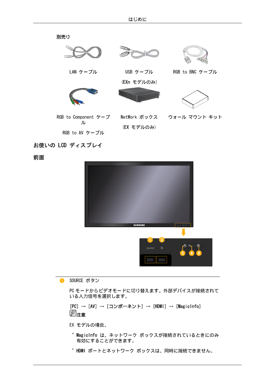 Samsung 400EX, 550EX, 460EX manual お使いの Lcd ディスプレイ, 別売り 