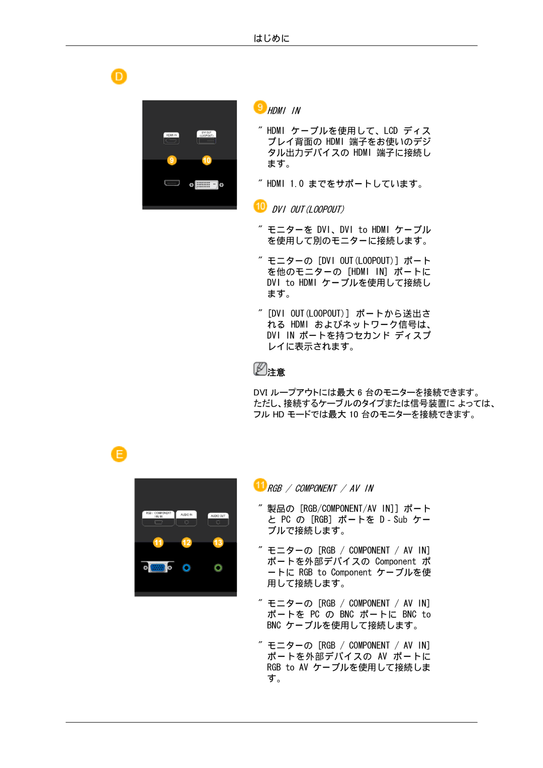 Samsung 400EX, 550EX, 460EX manual ポートを外部デバイスの AV ポートに RGB to AV ケーブルを使用して接続しま す。 