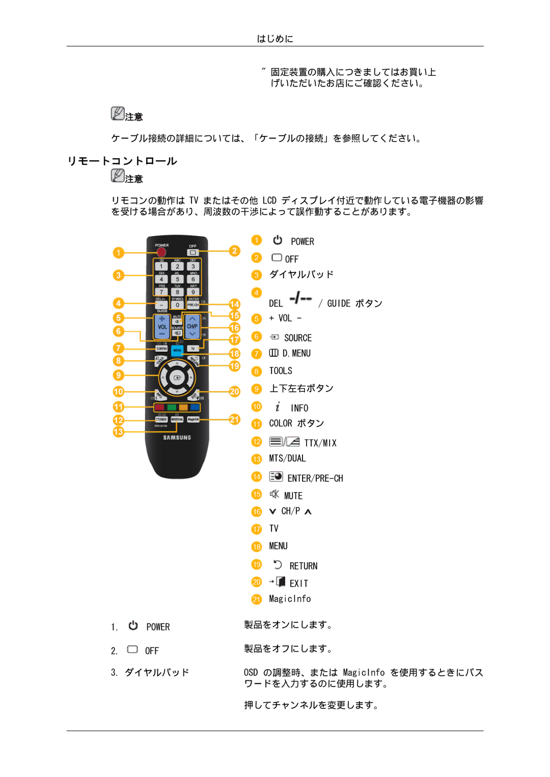 Samsung 460EX, 550EX, 400EX manual リモートコントロール 