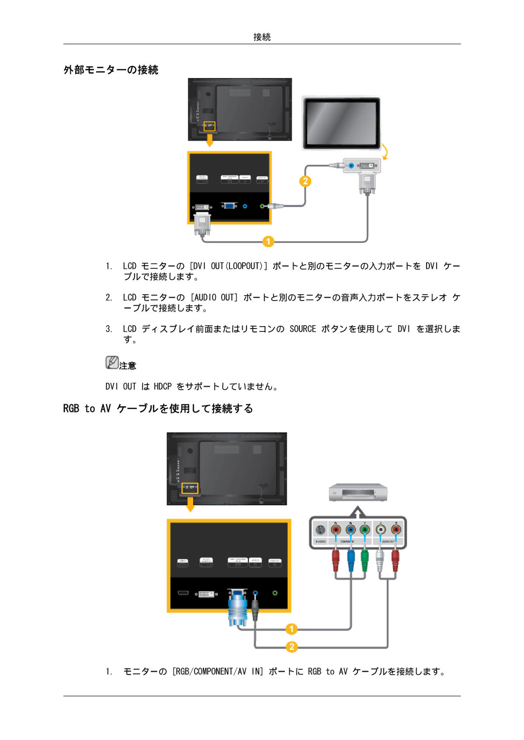 Samsung 460EX, 550EX, 400EX manual 外部モニターの接続, RGB to AV ケーブルを使用して接続する 