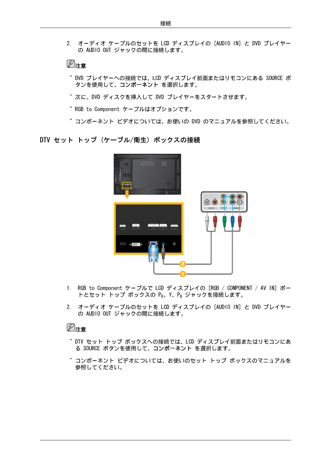 Samsung 460EX, 550EX, 400EX manual Dtv セット トップ ケーブル/衛生 ボックスの接続 