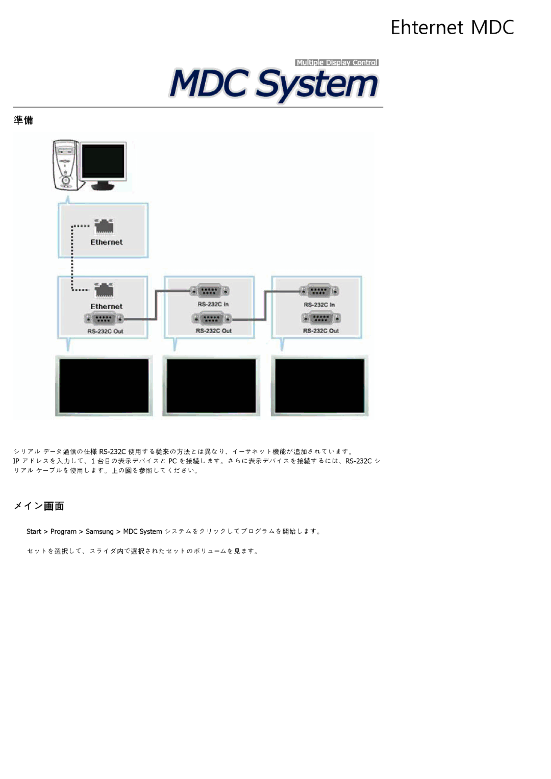 Samsung 550EX, 460EX, 400EX manual Ehternet MDC, メイメ画面 