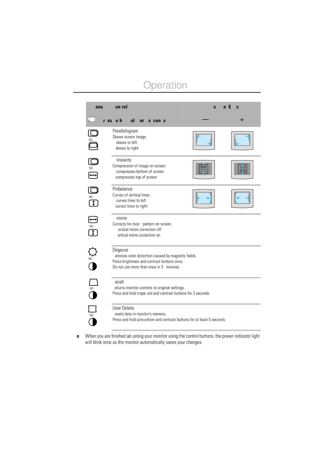 Samsung 550v manual Buttons Control, Press both & Hold for 3 seconds 