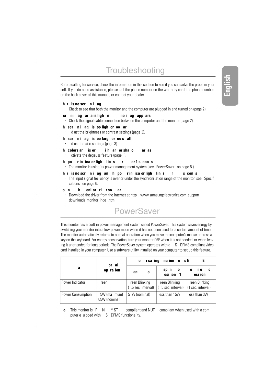 Samsung 550v manual Troubleshooting, PowerSaver, Italiano Portuguese Deutsch Español Français English 