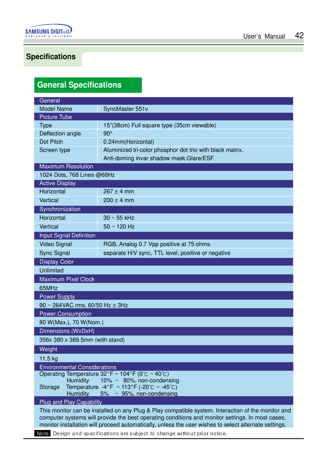 Samsung 551V, 551s manual General Specifications, Picture Tube 