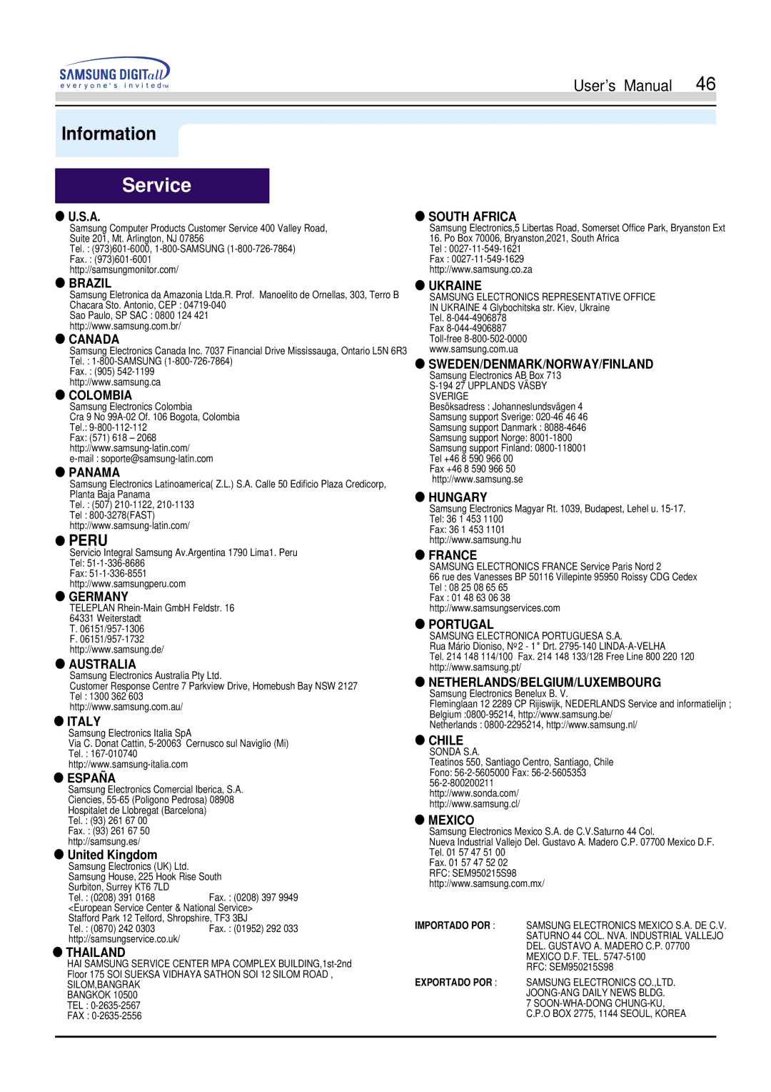 Samsung 551V, 551s manual Service, Brazil Canada 