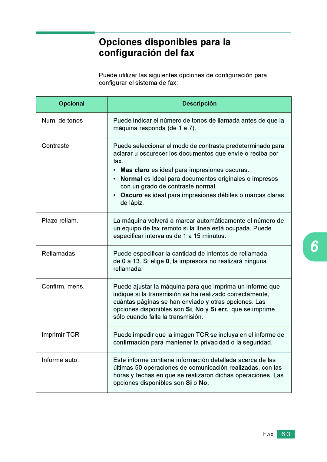 Samsung 560 manual Opciones disponibles para la configuración del fax, Opcional Descripción 