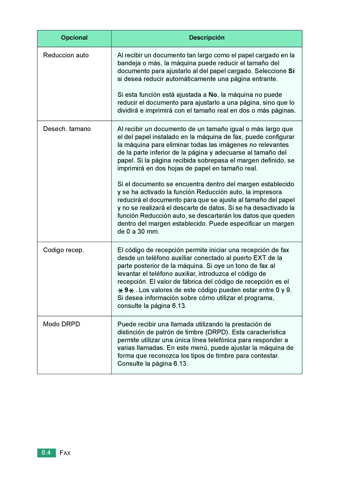 Samsung 560 manual Opcional Descripción 